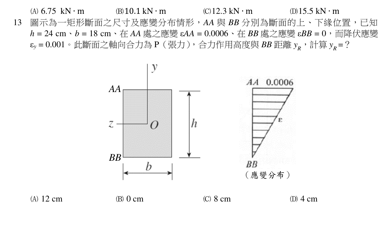 題目附圖