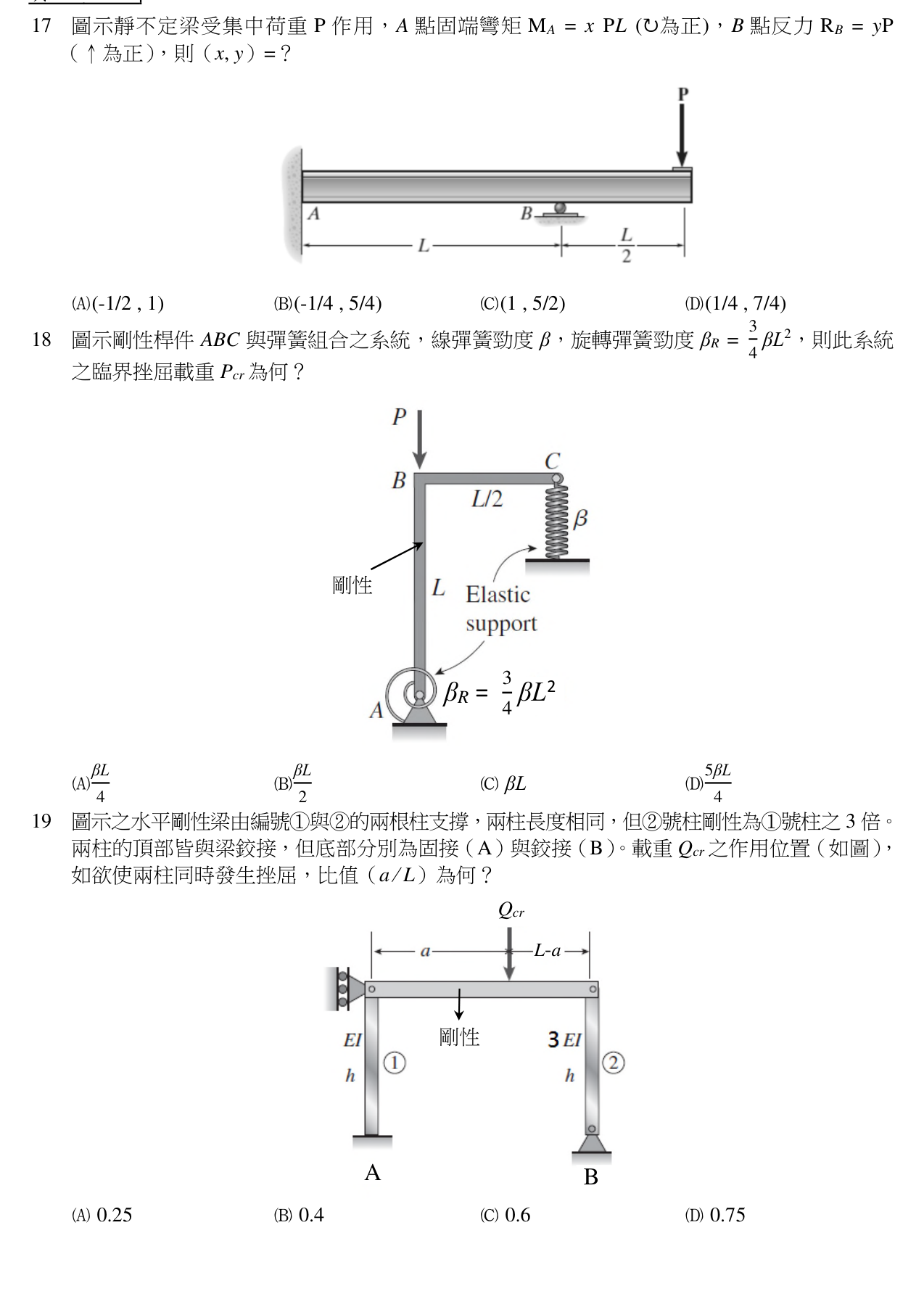 題目附圖