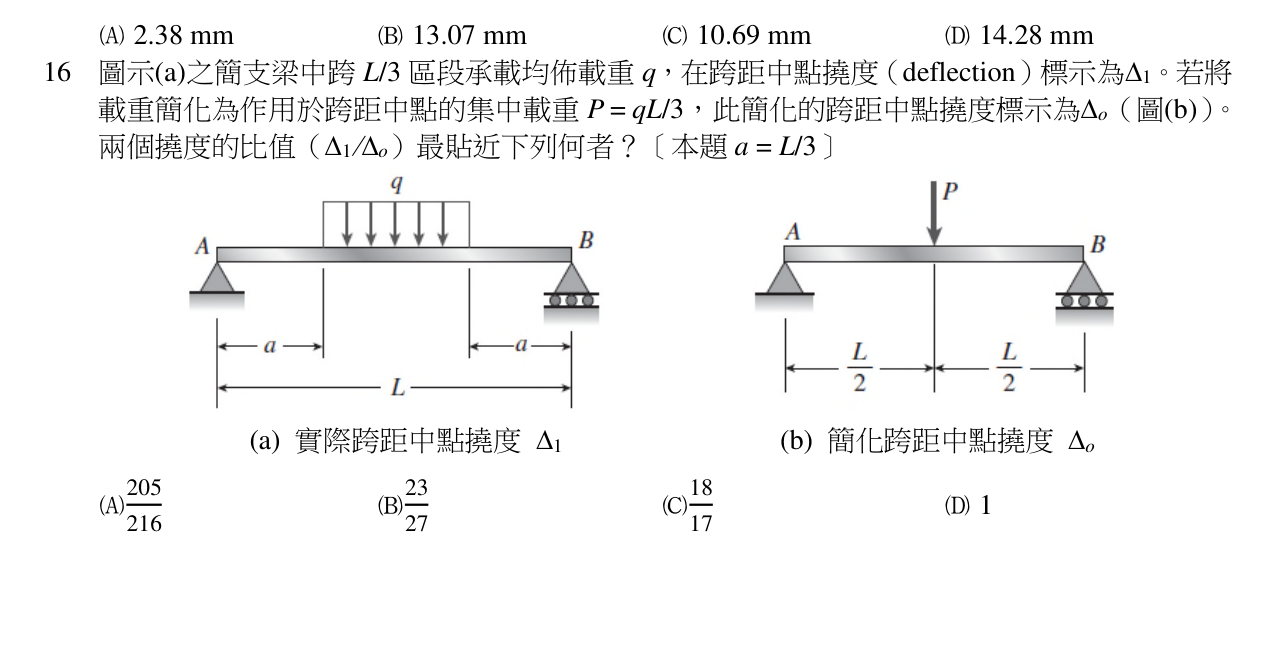 題目附圖