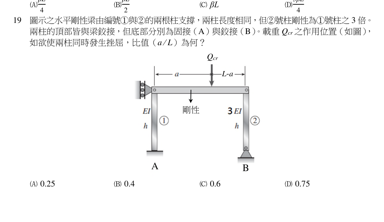 題目附圖