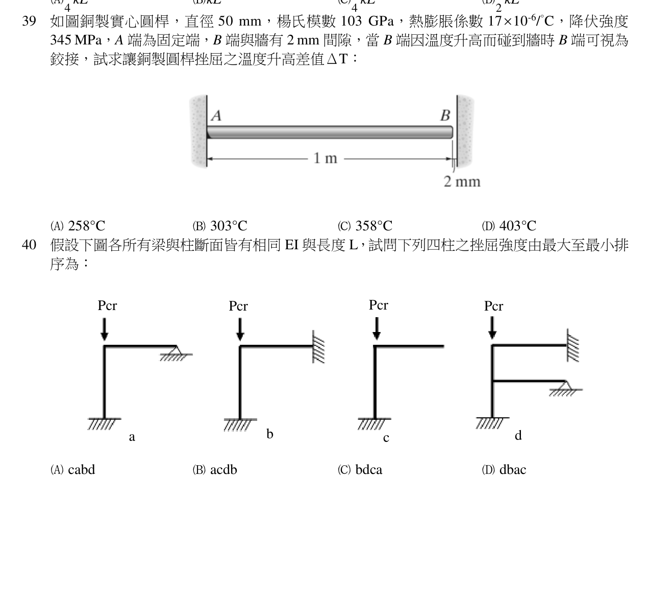 題目附圖