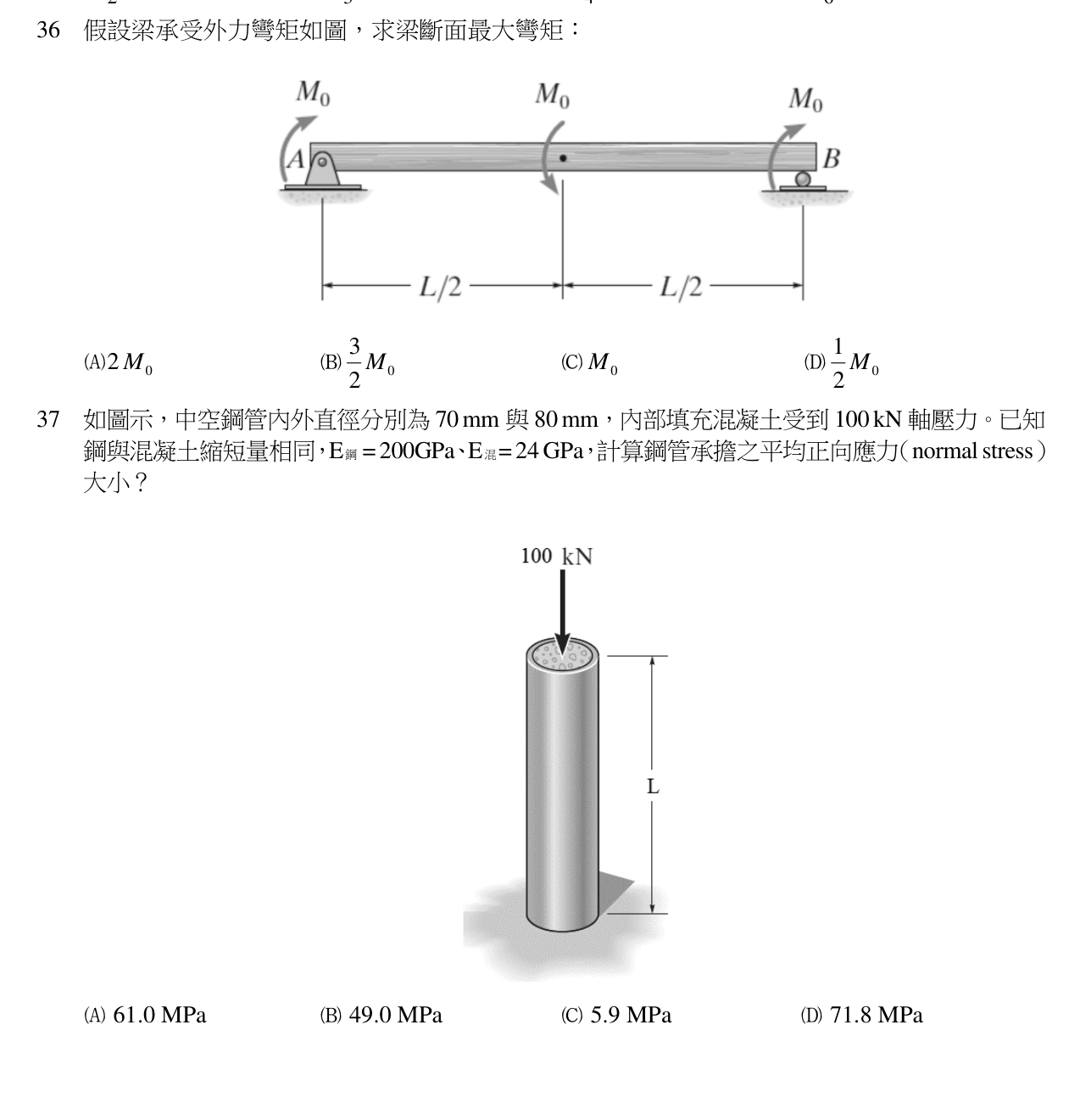 題目附圖
