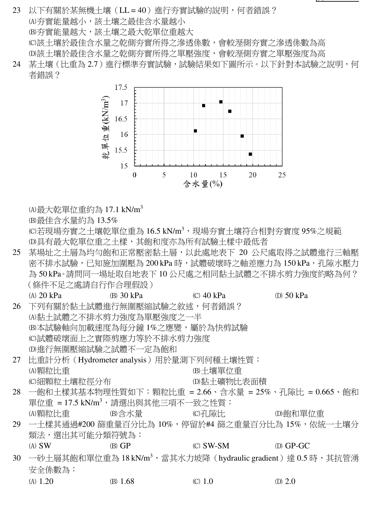 題目附圖