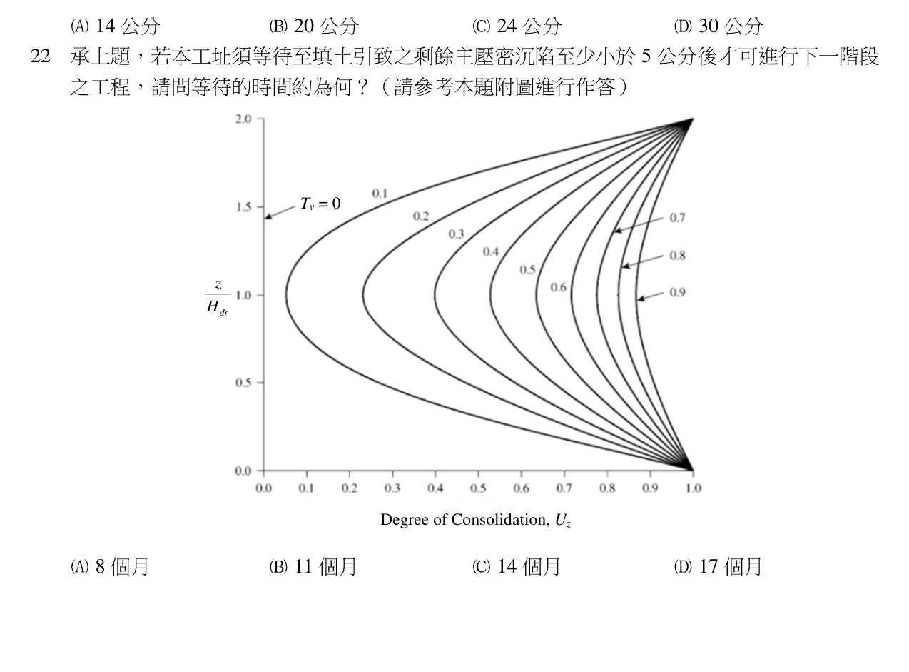 題目附圖