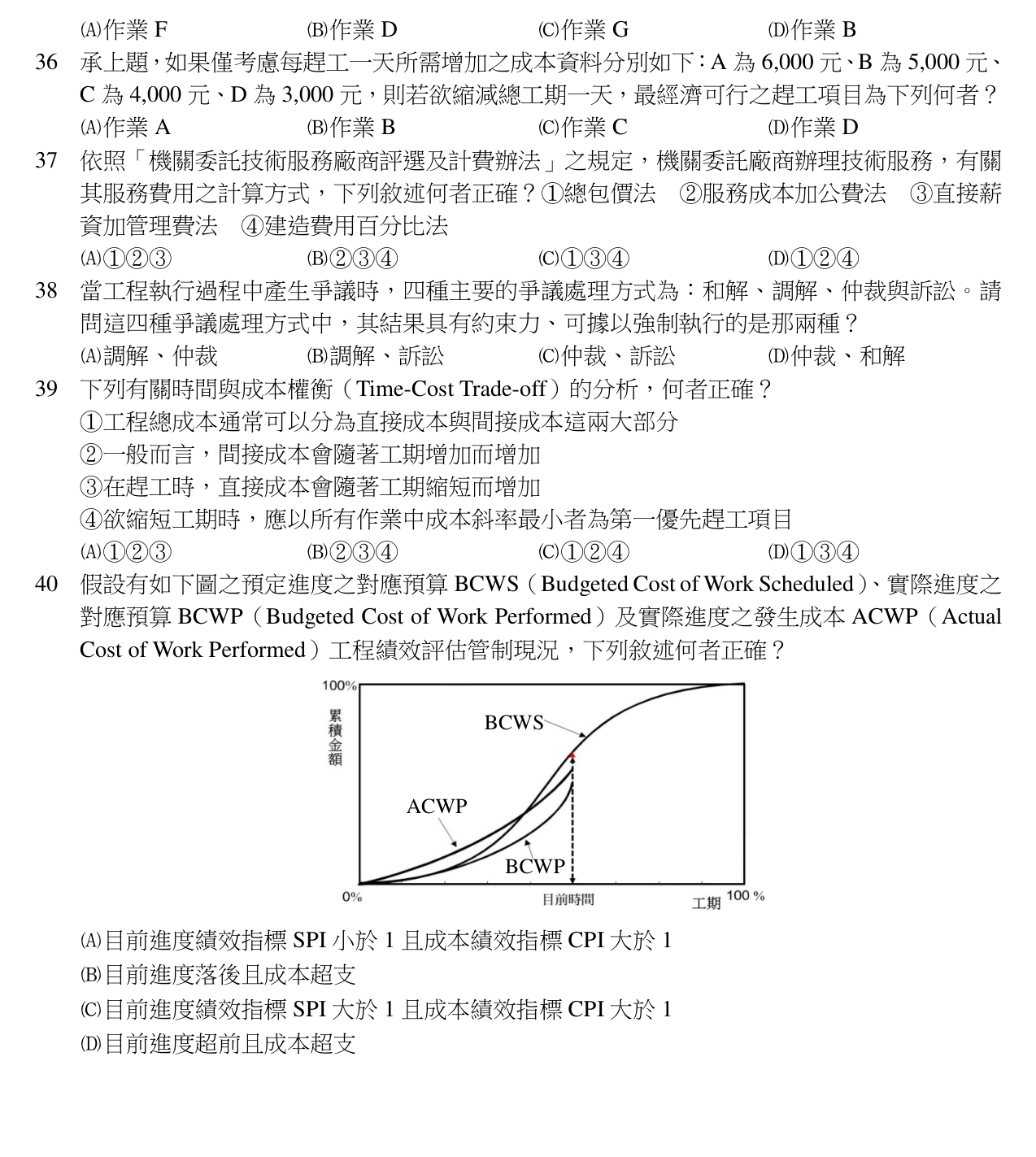 題目附圖