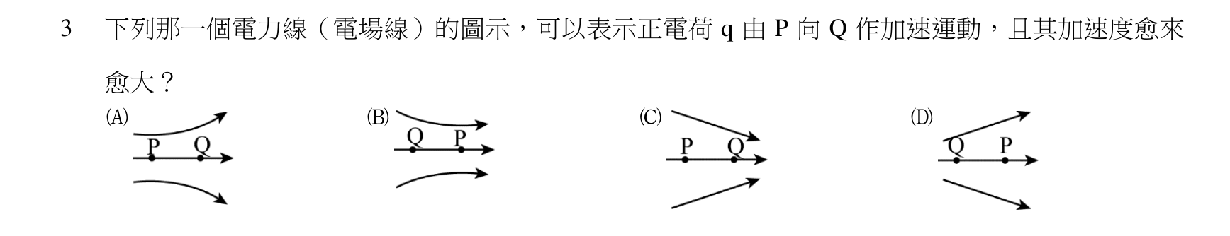 題目附圖