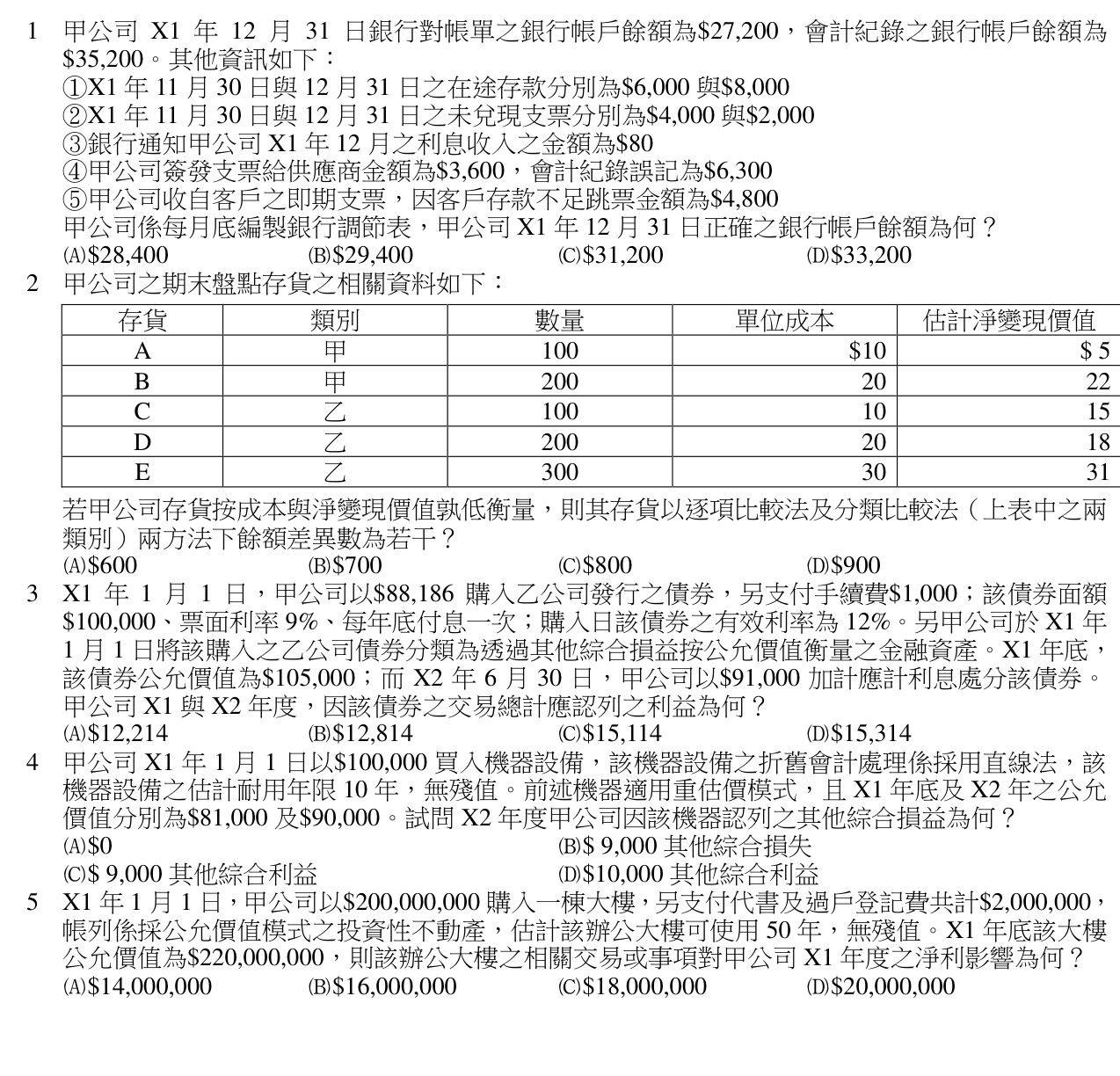 題目附圖