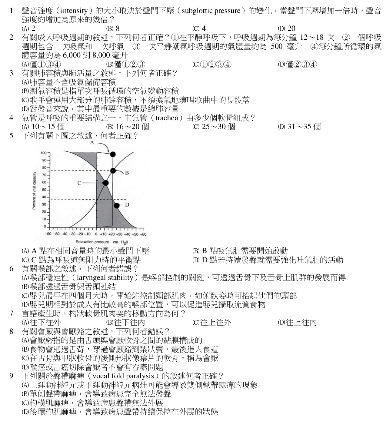 題目附圖