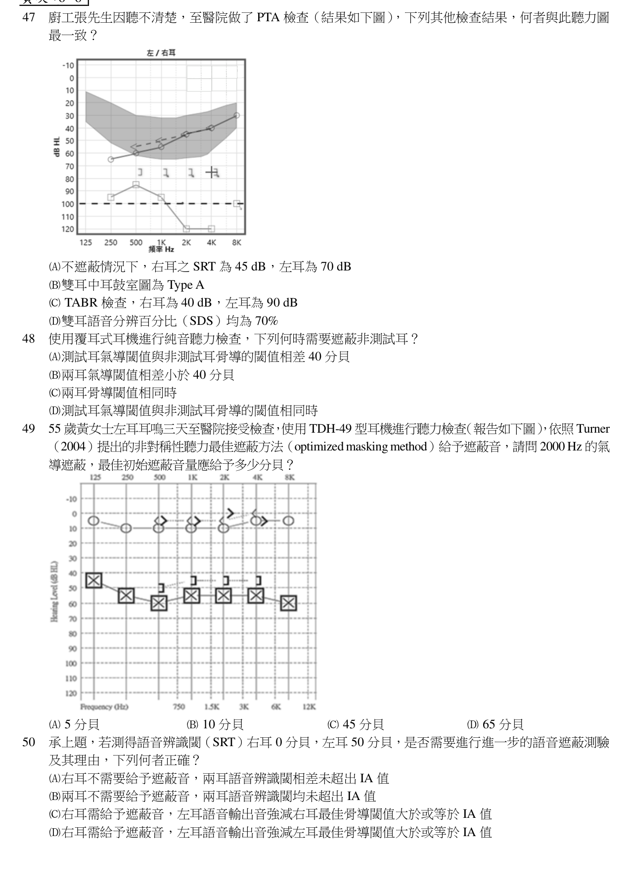 題目附圖