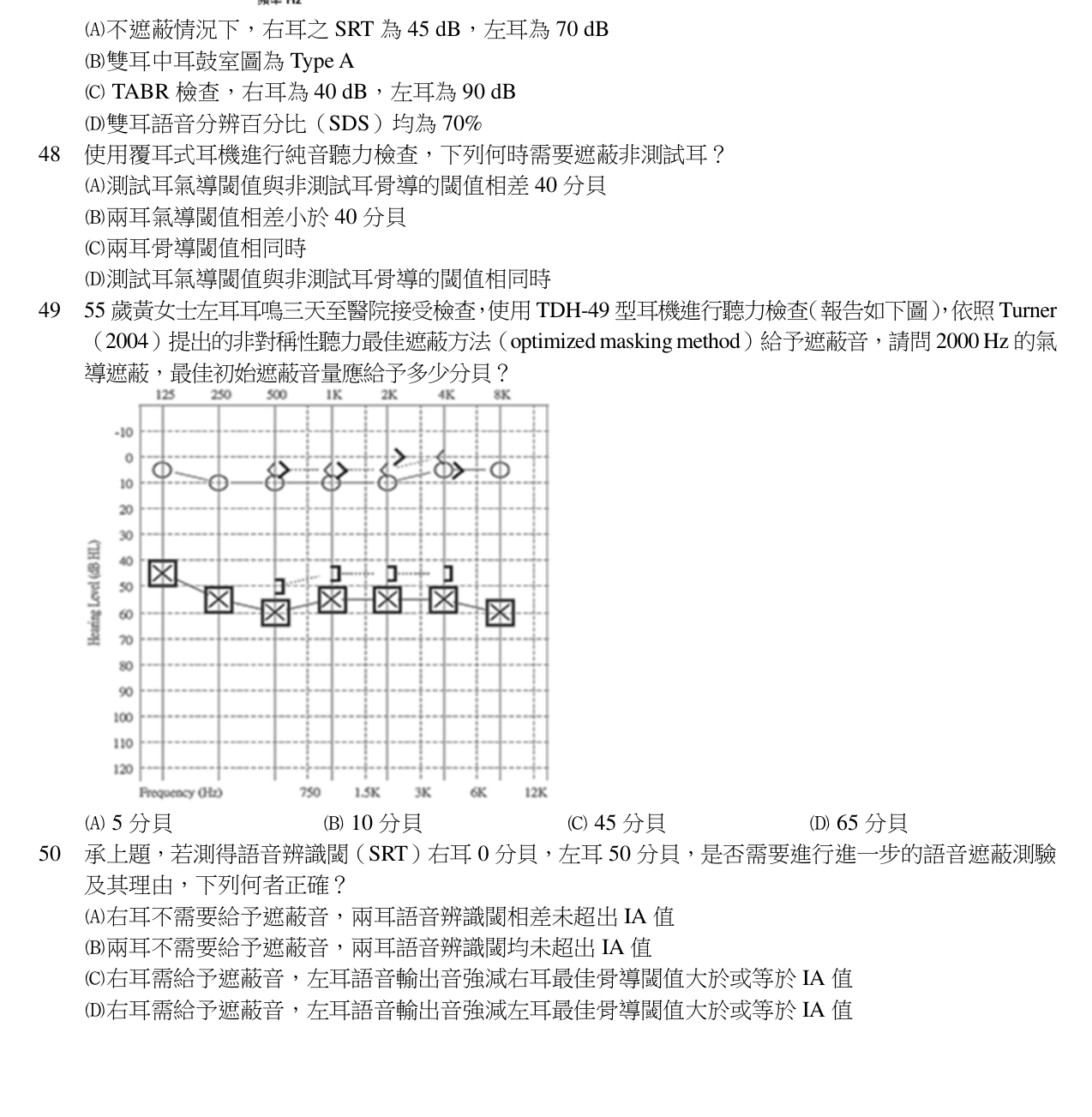 題目附圖