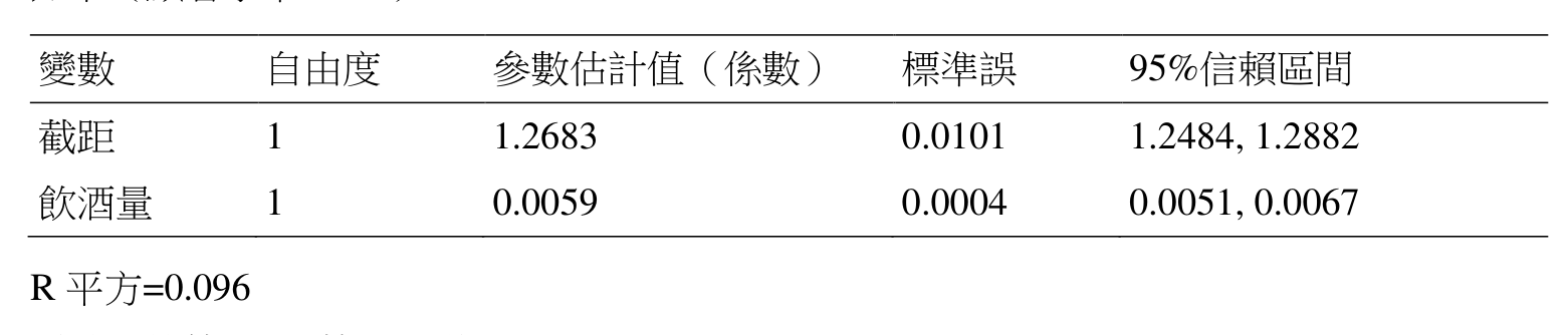 題目附圖