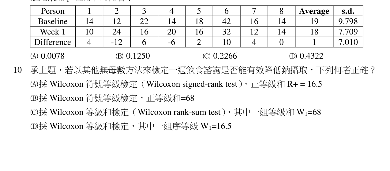 題目附圖