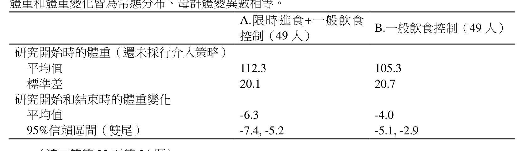 題目附圖