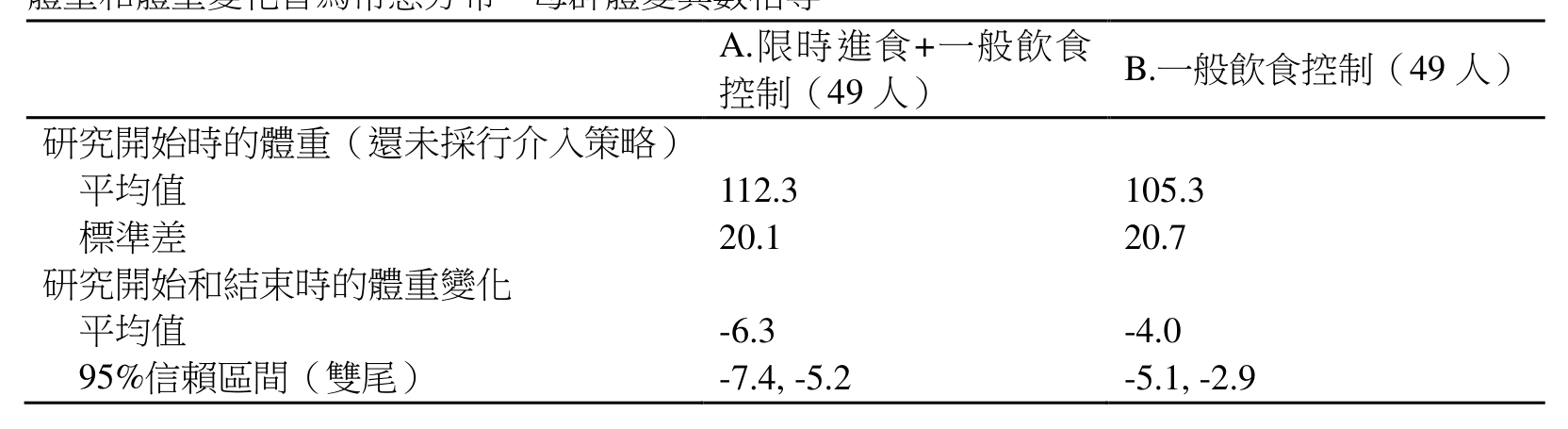 題目附圖