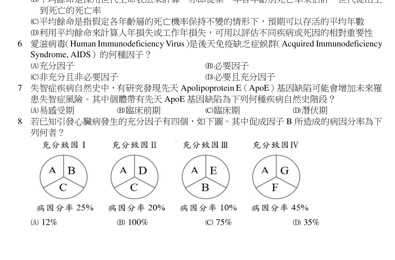 題目附圖