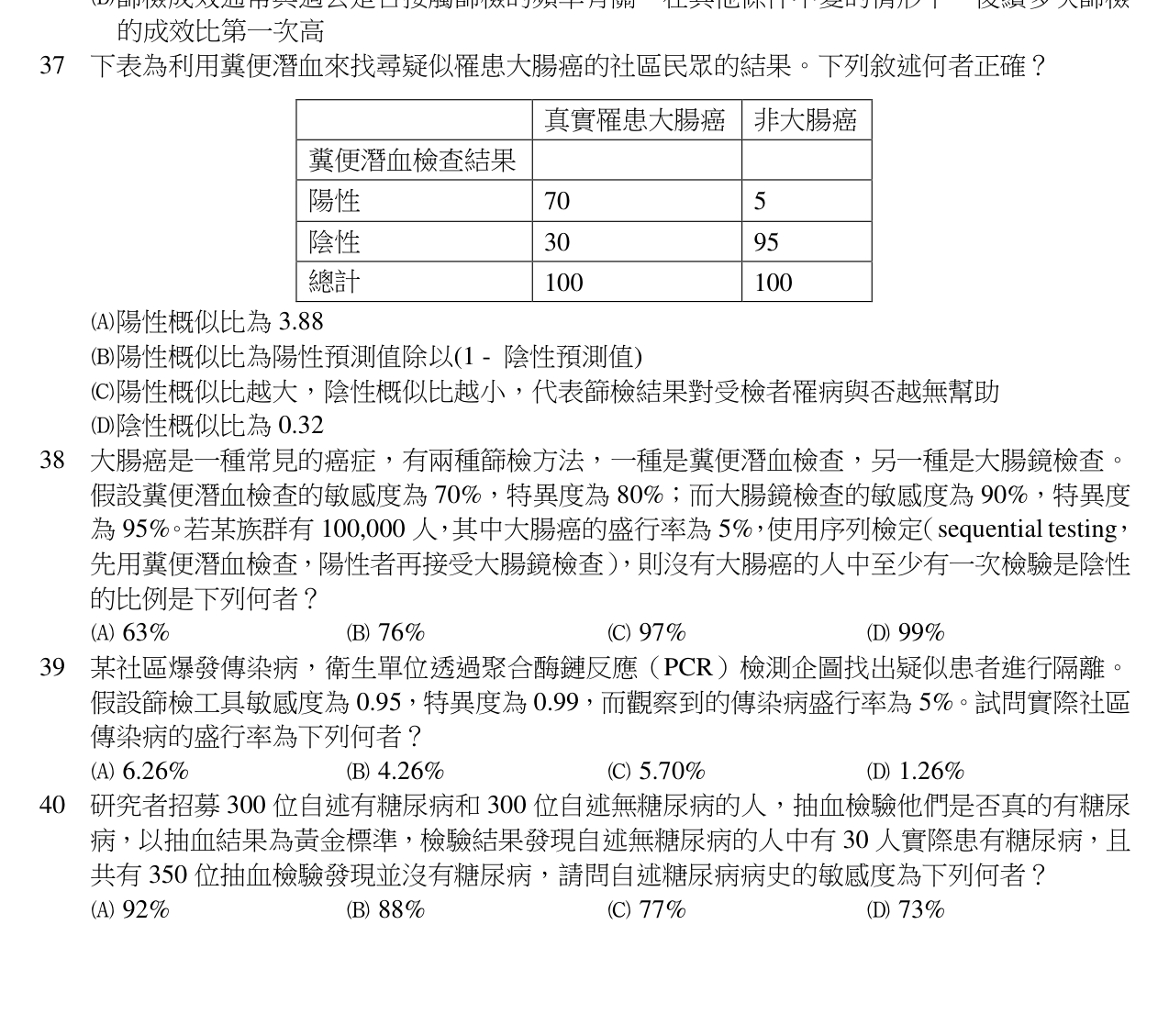 題目附圖