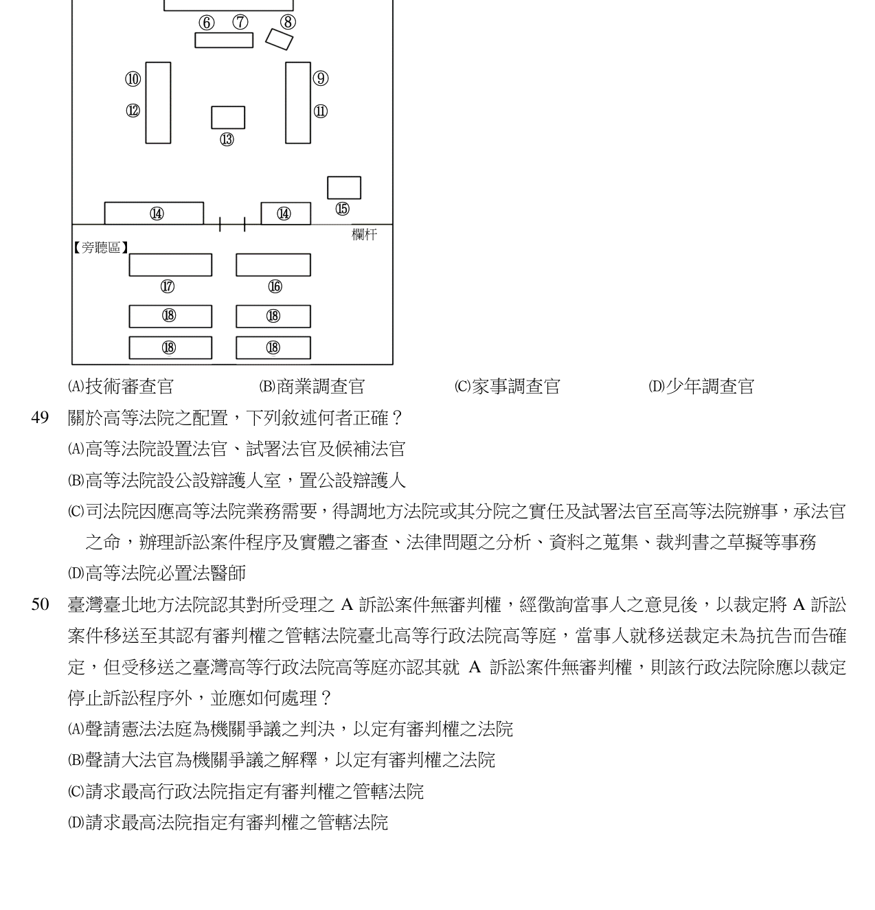 題目附圖