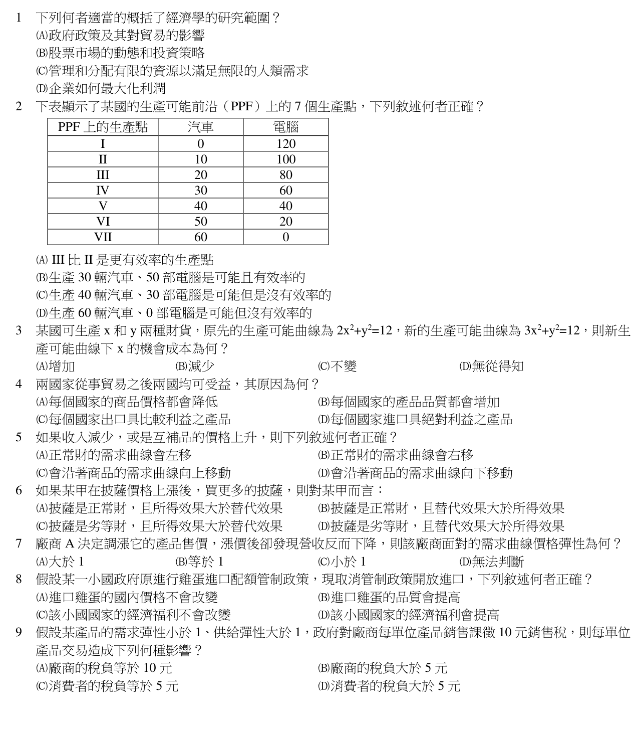 題目附圖
