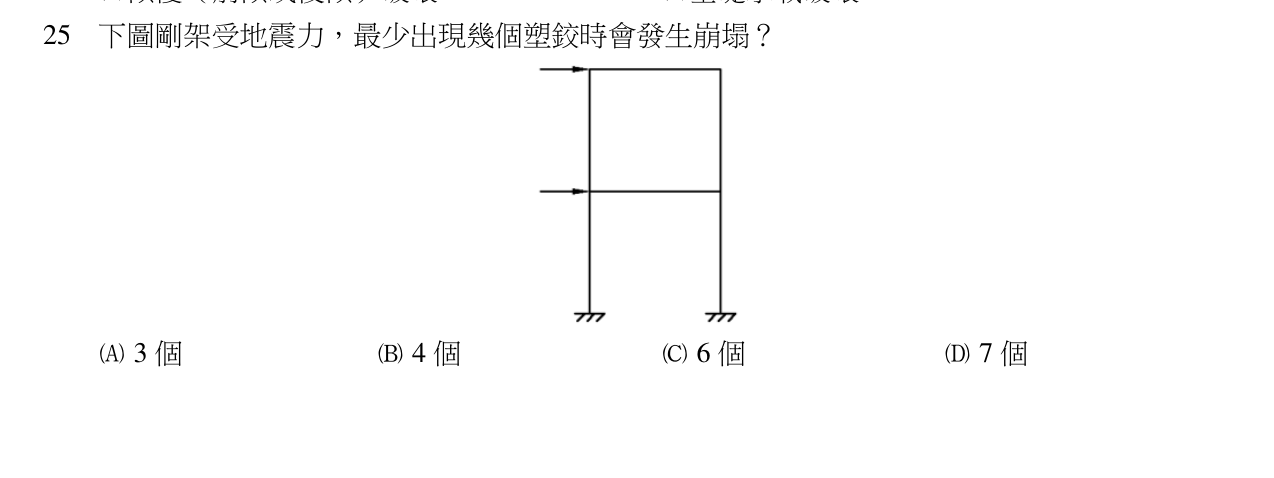 題目附圖