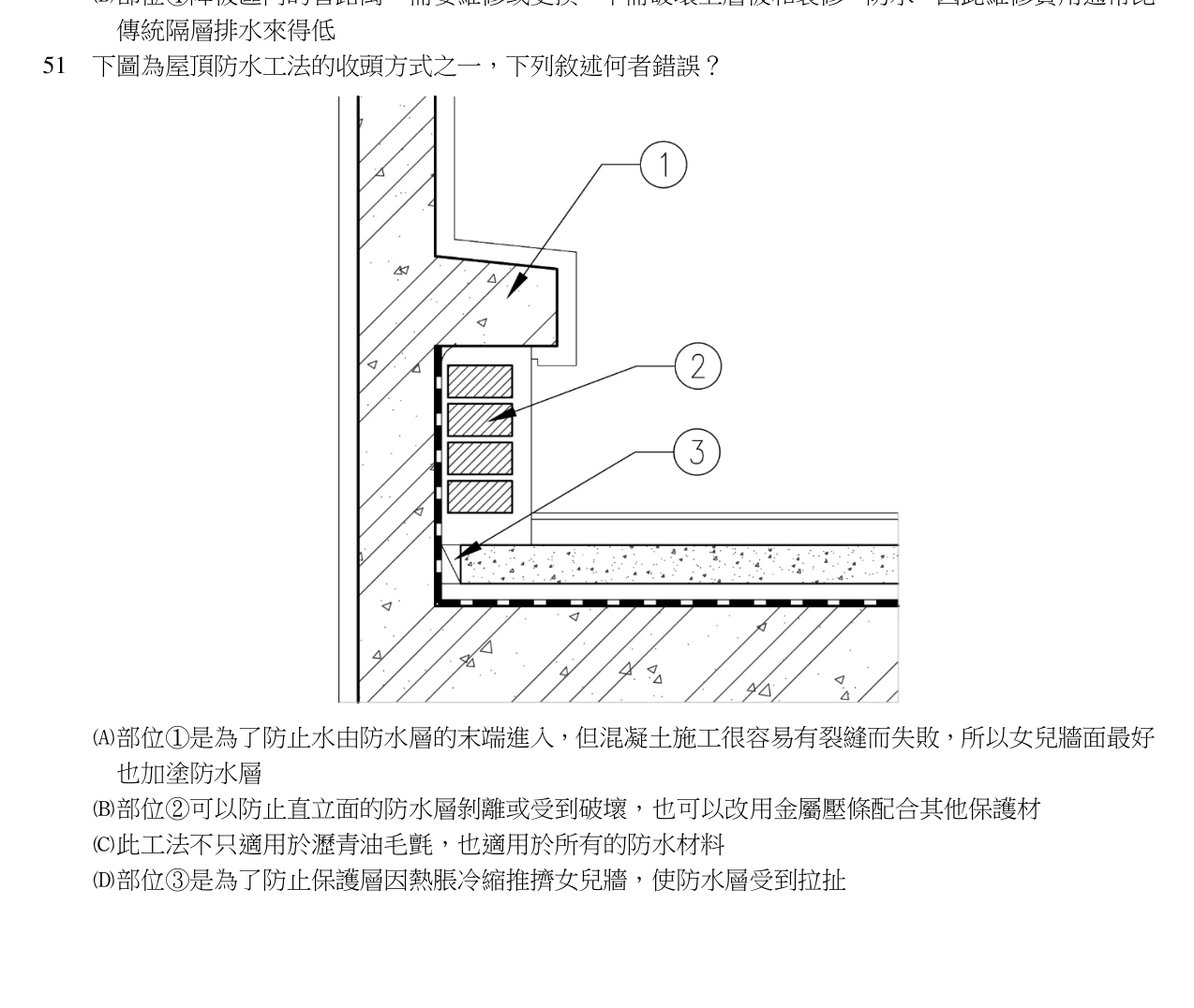 題目附圖