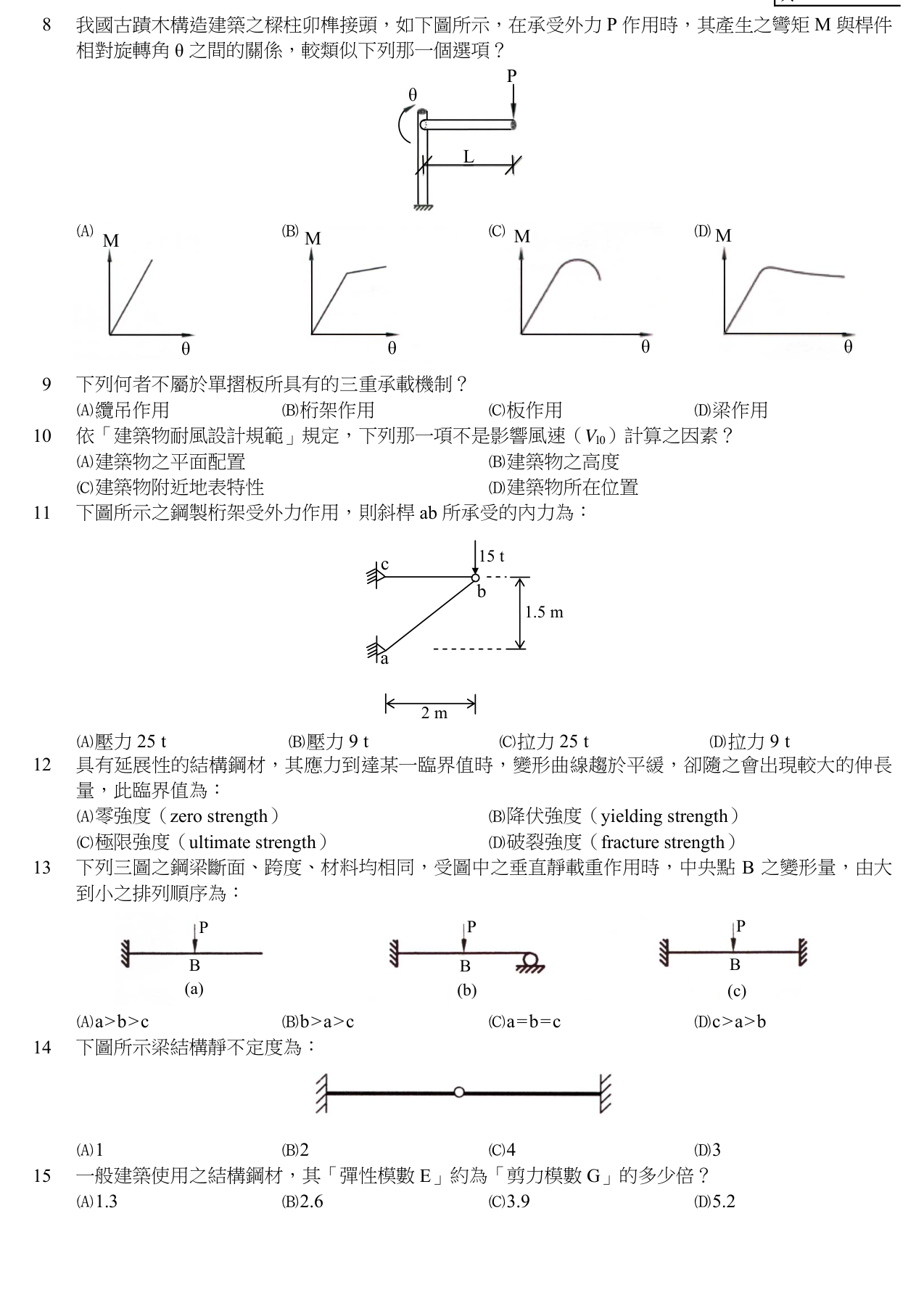 題目附圖