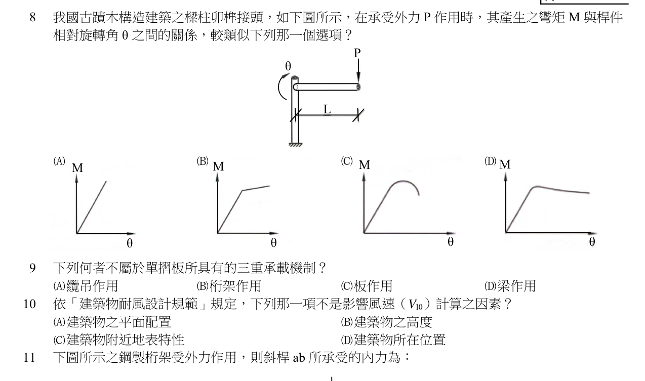 題目附圖