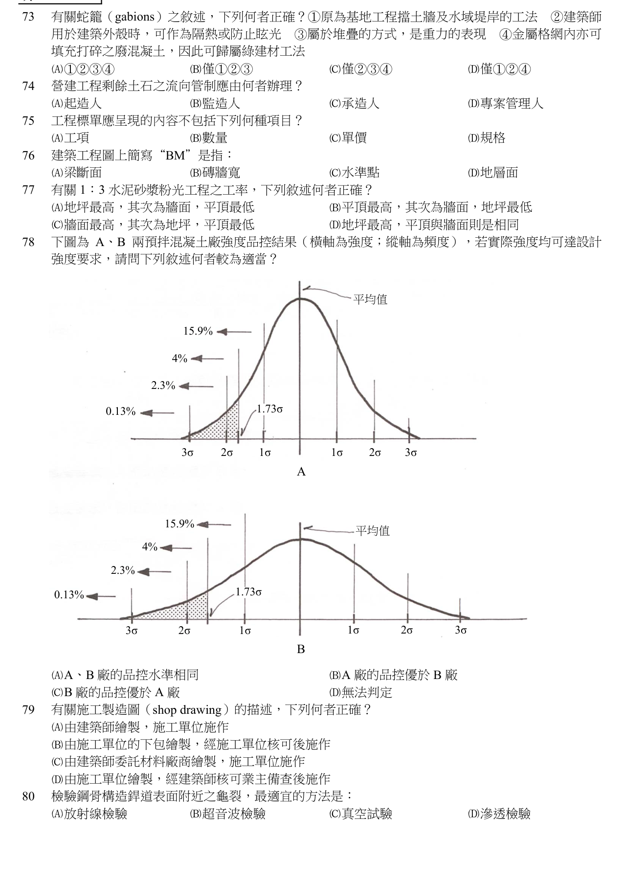 題目附圖