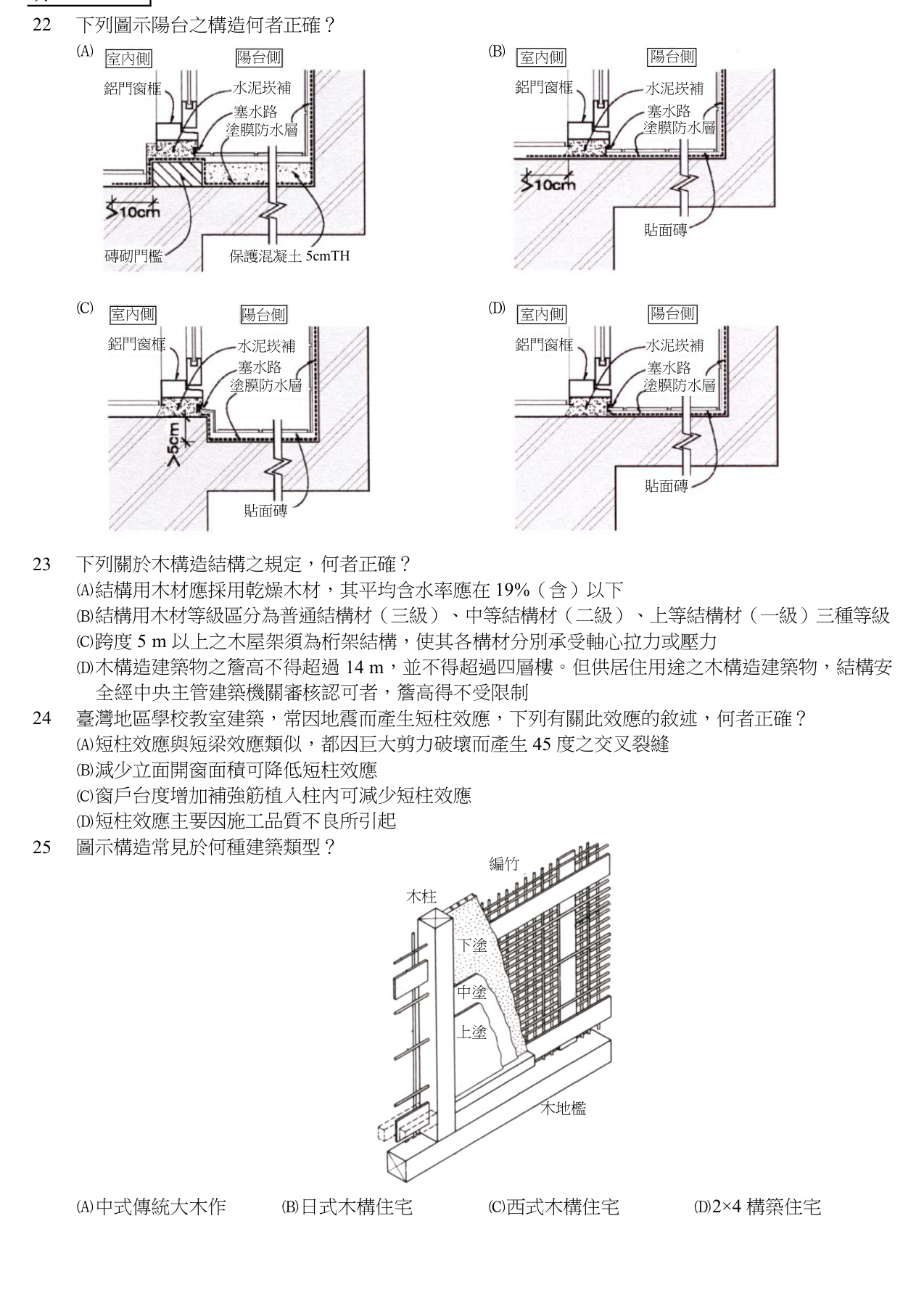 題目附圖