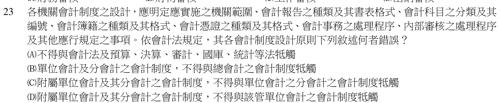題目附圖