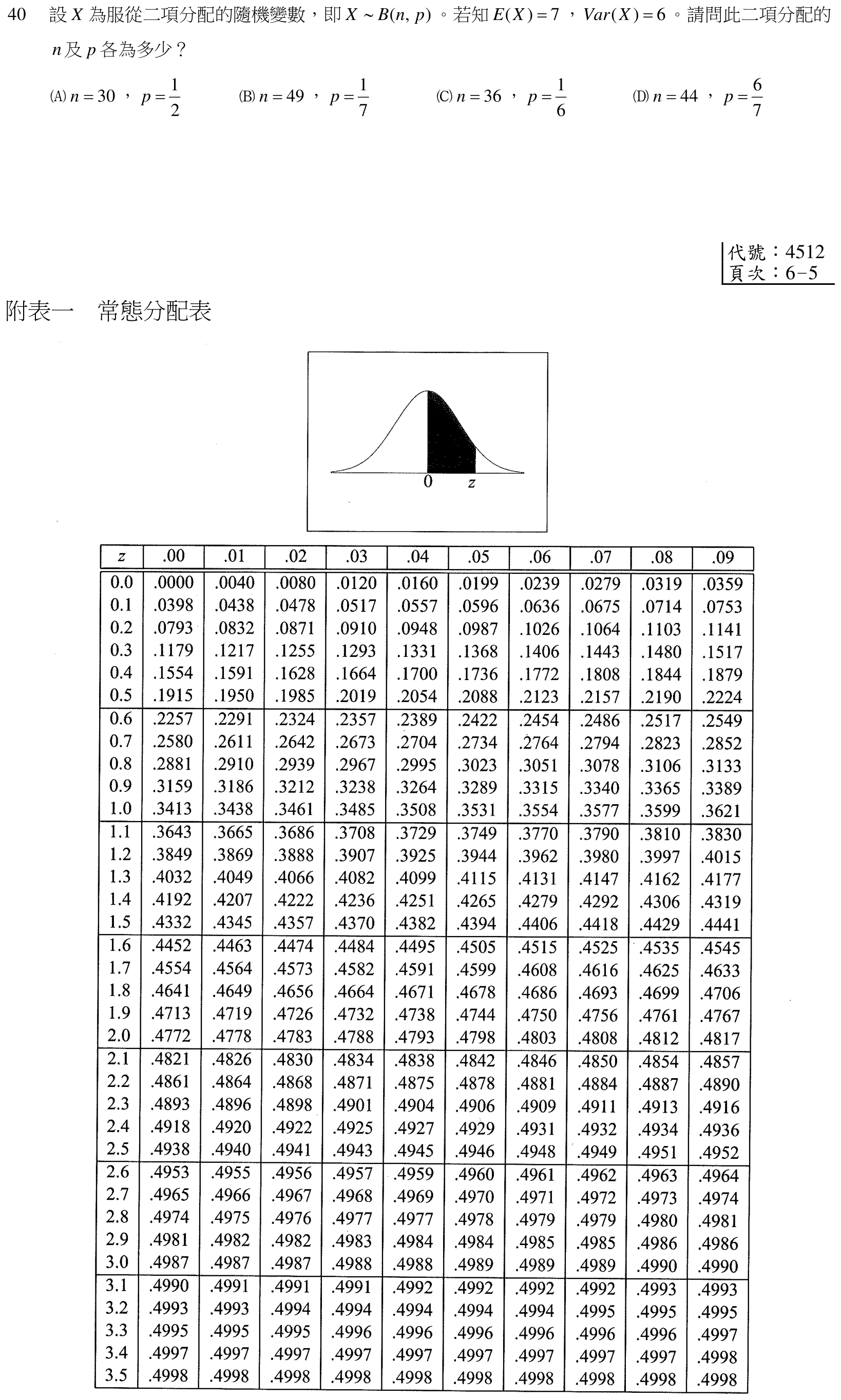 題目附圖