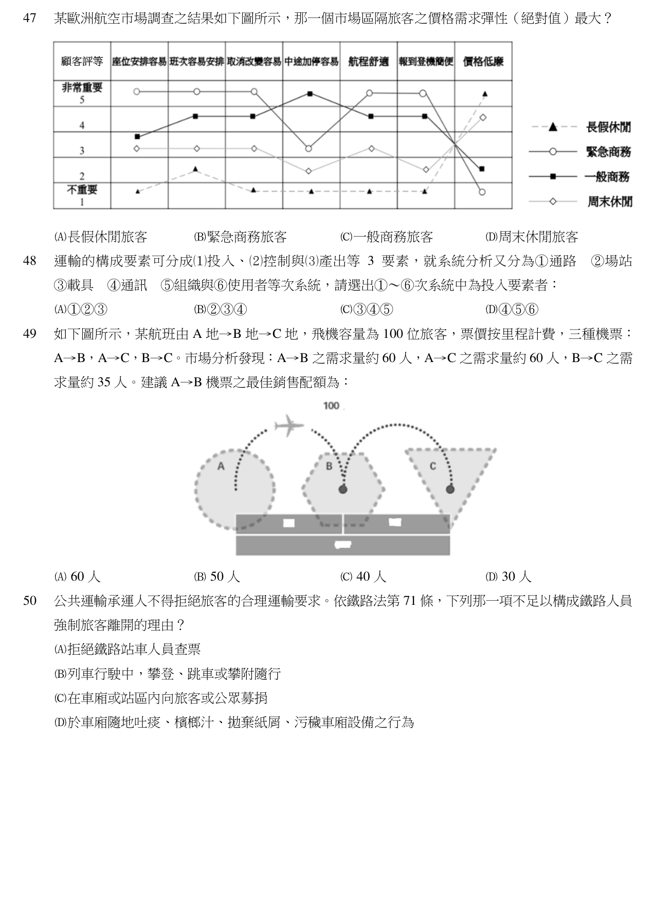 題目附圖