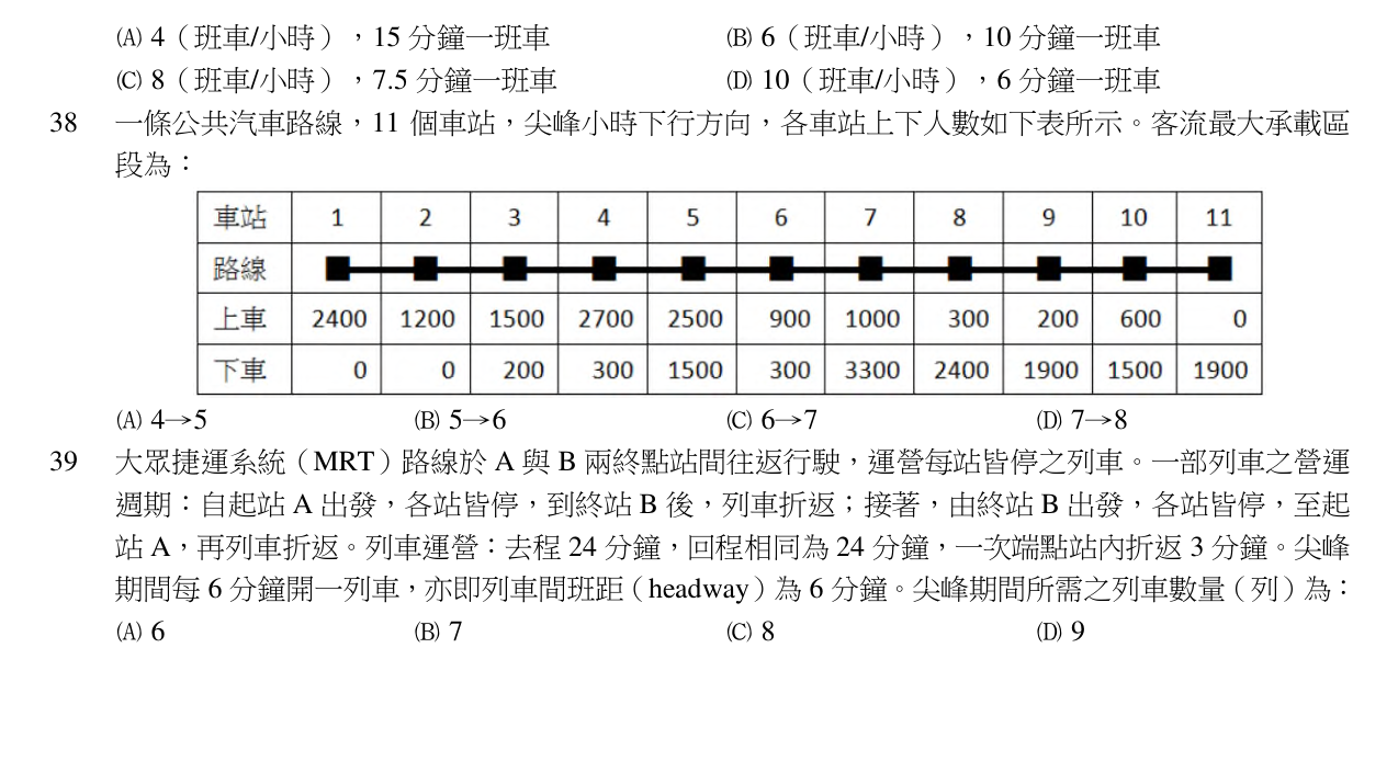 題目附圖