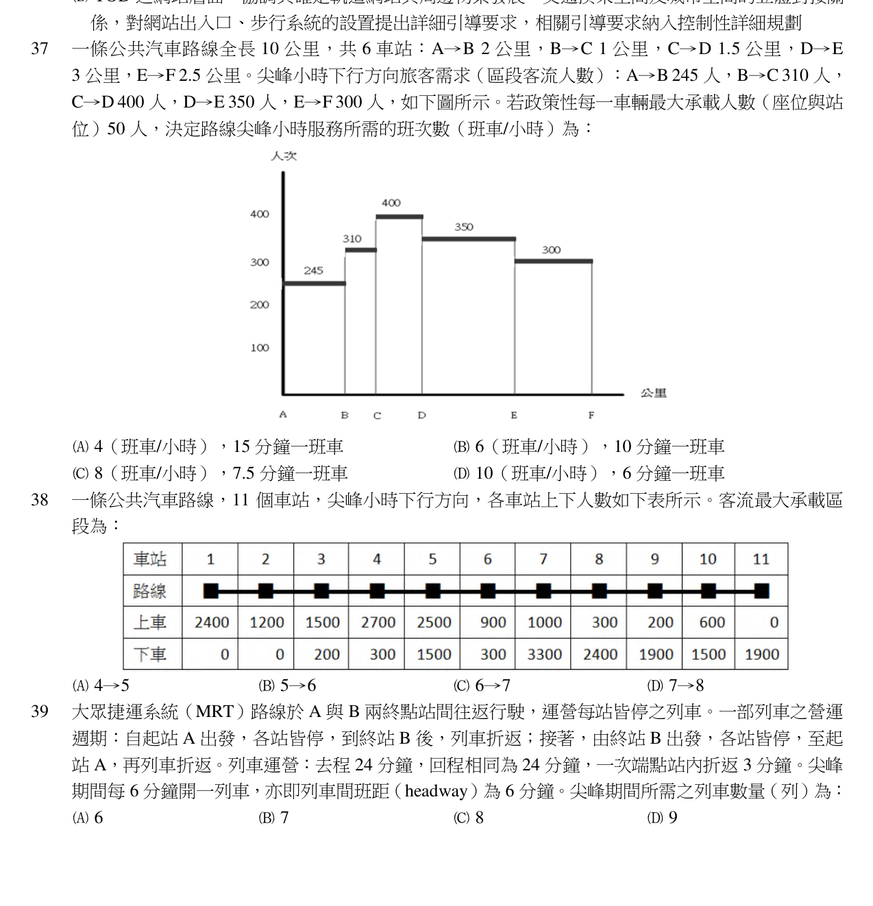 題目附圖