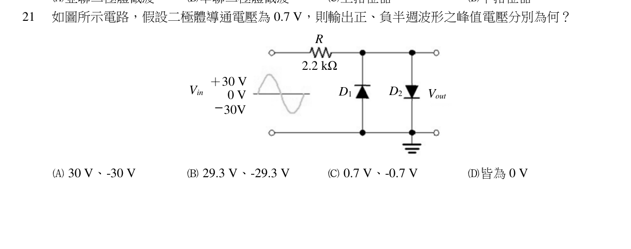 題目附圖