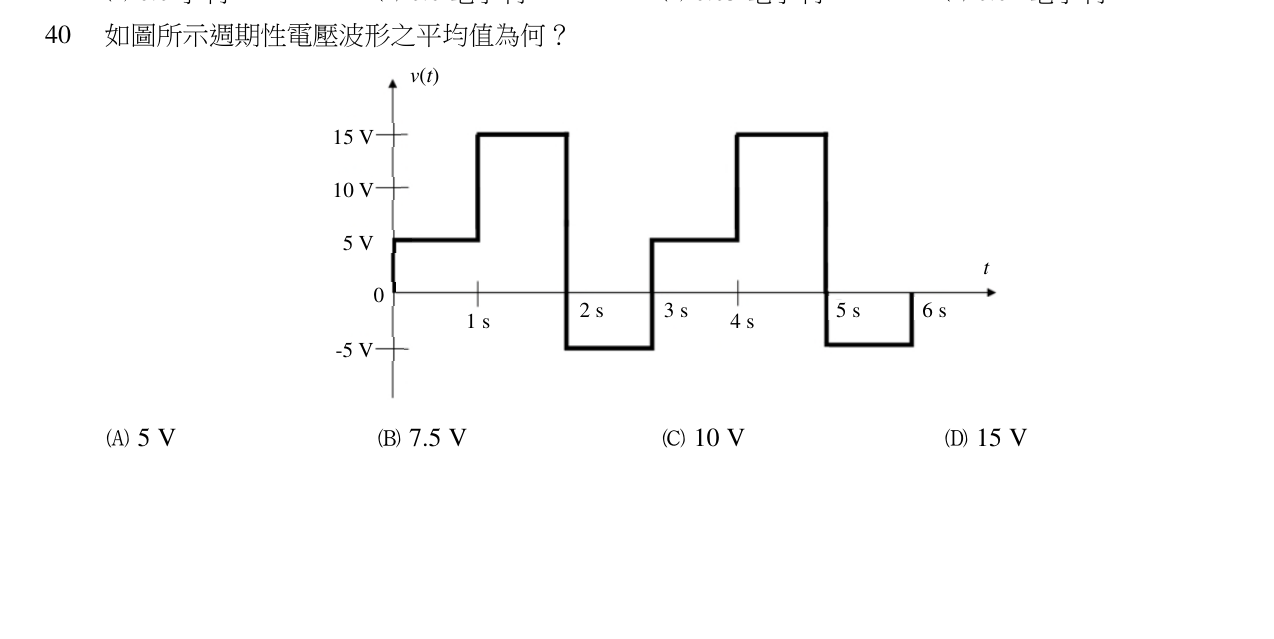 題目附圖