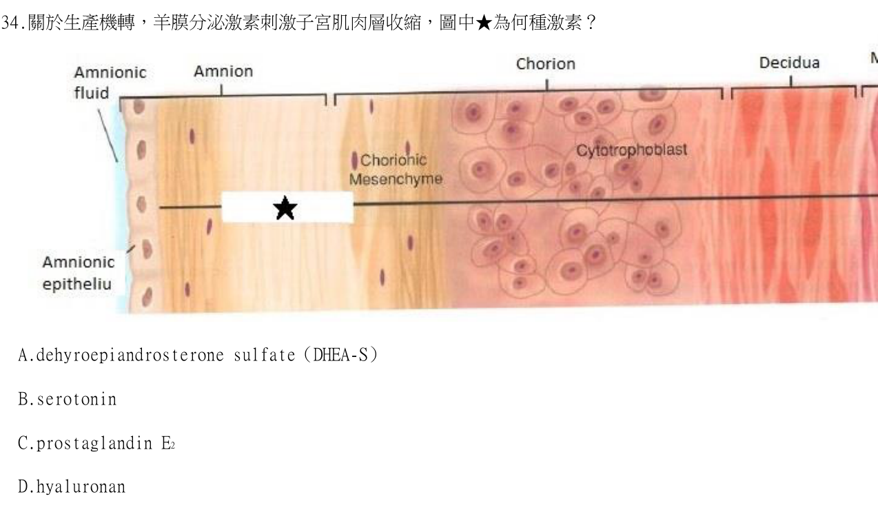 題目附圖