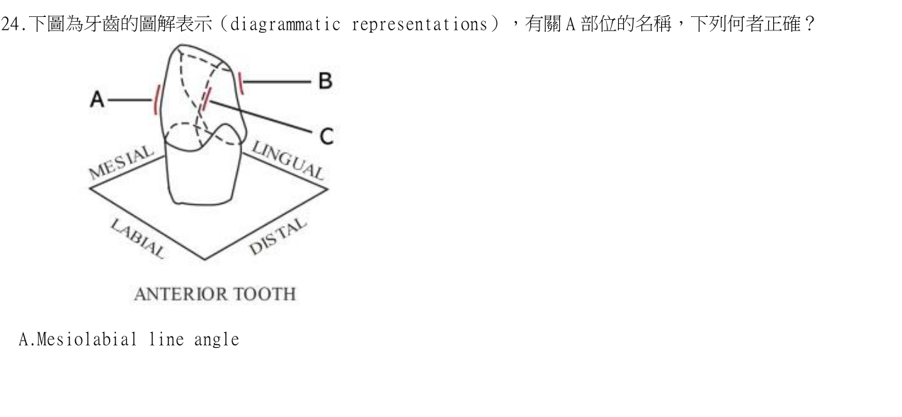 題目附圖