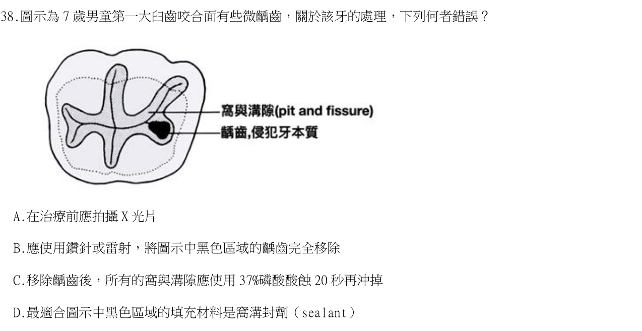題目附圖