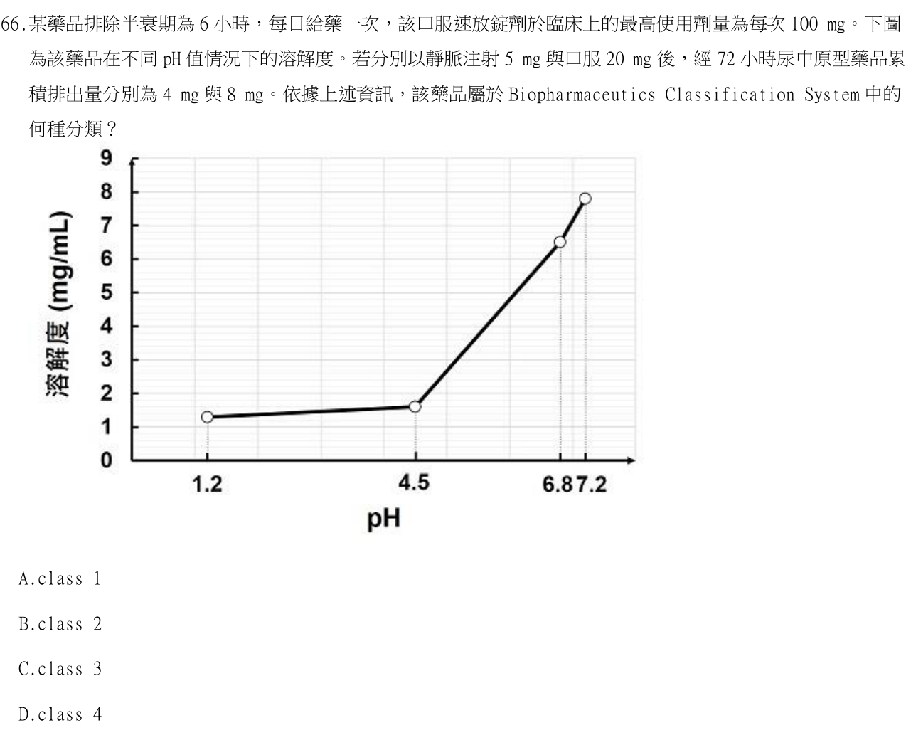 題目附圖