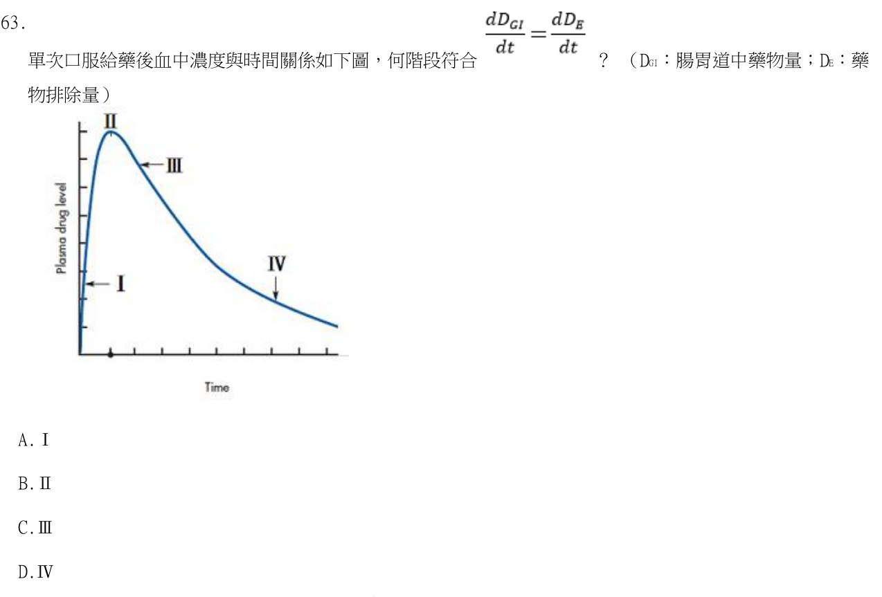 題目附圖