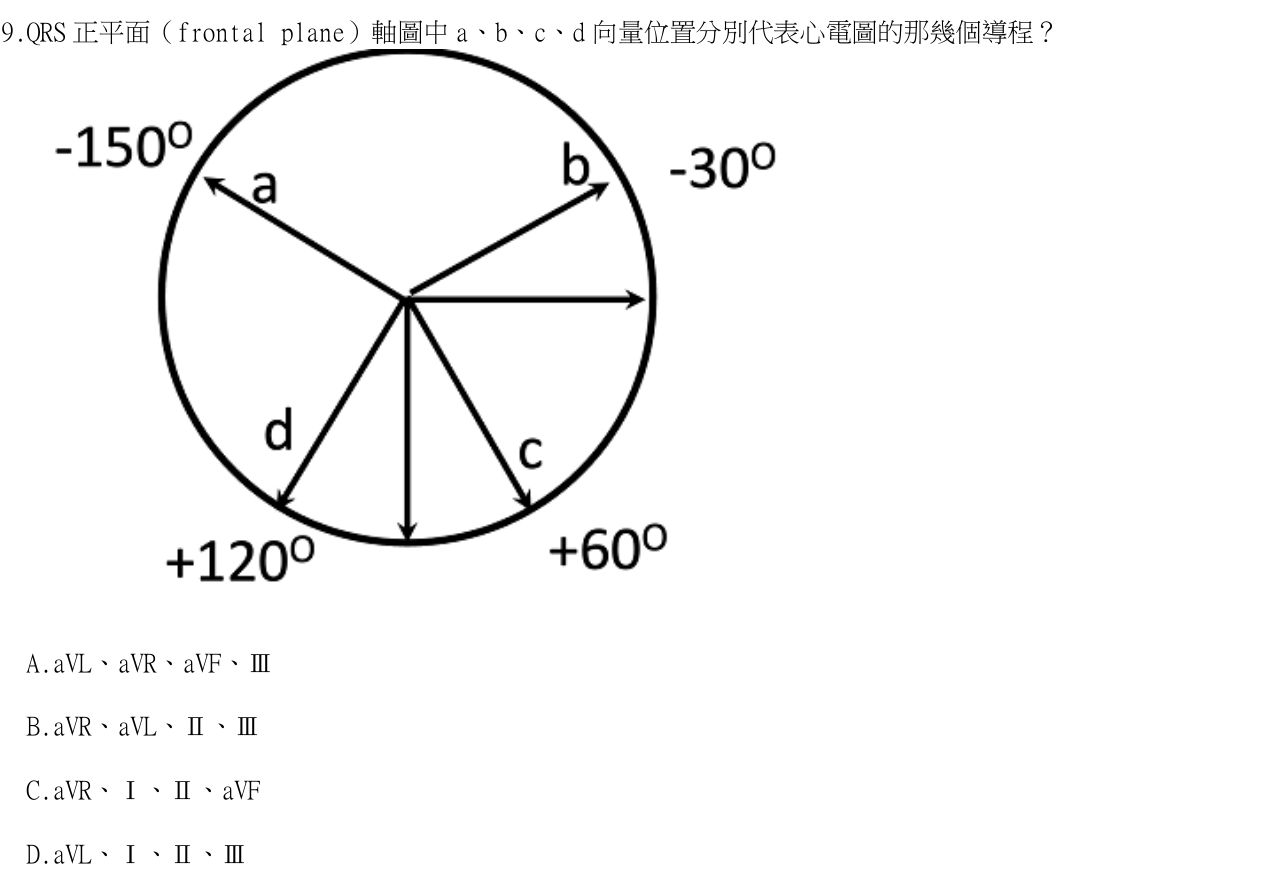 題目附圖