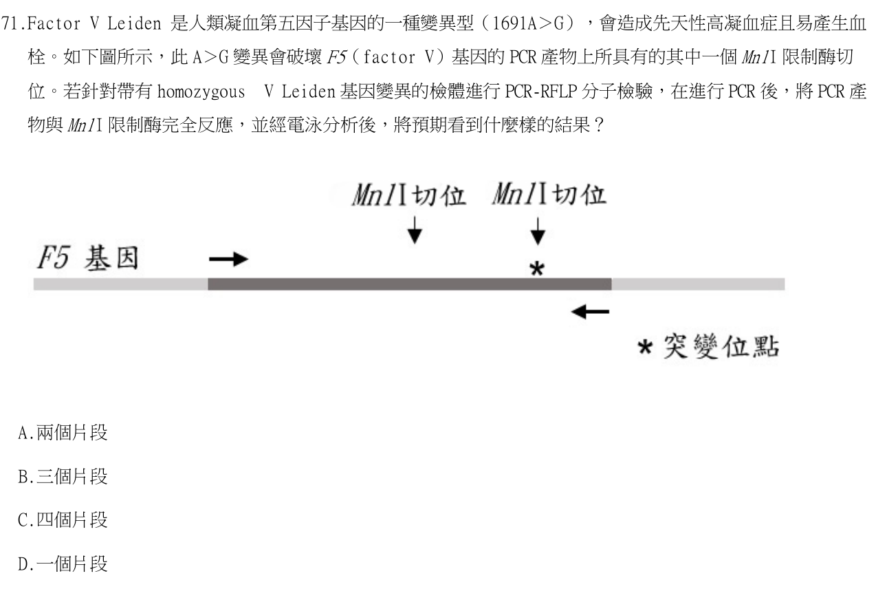 題目附圖
