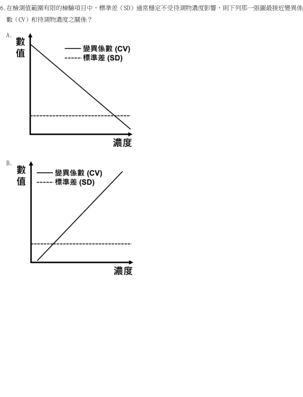 題目附圖