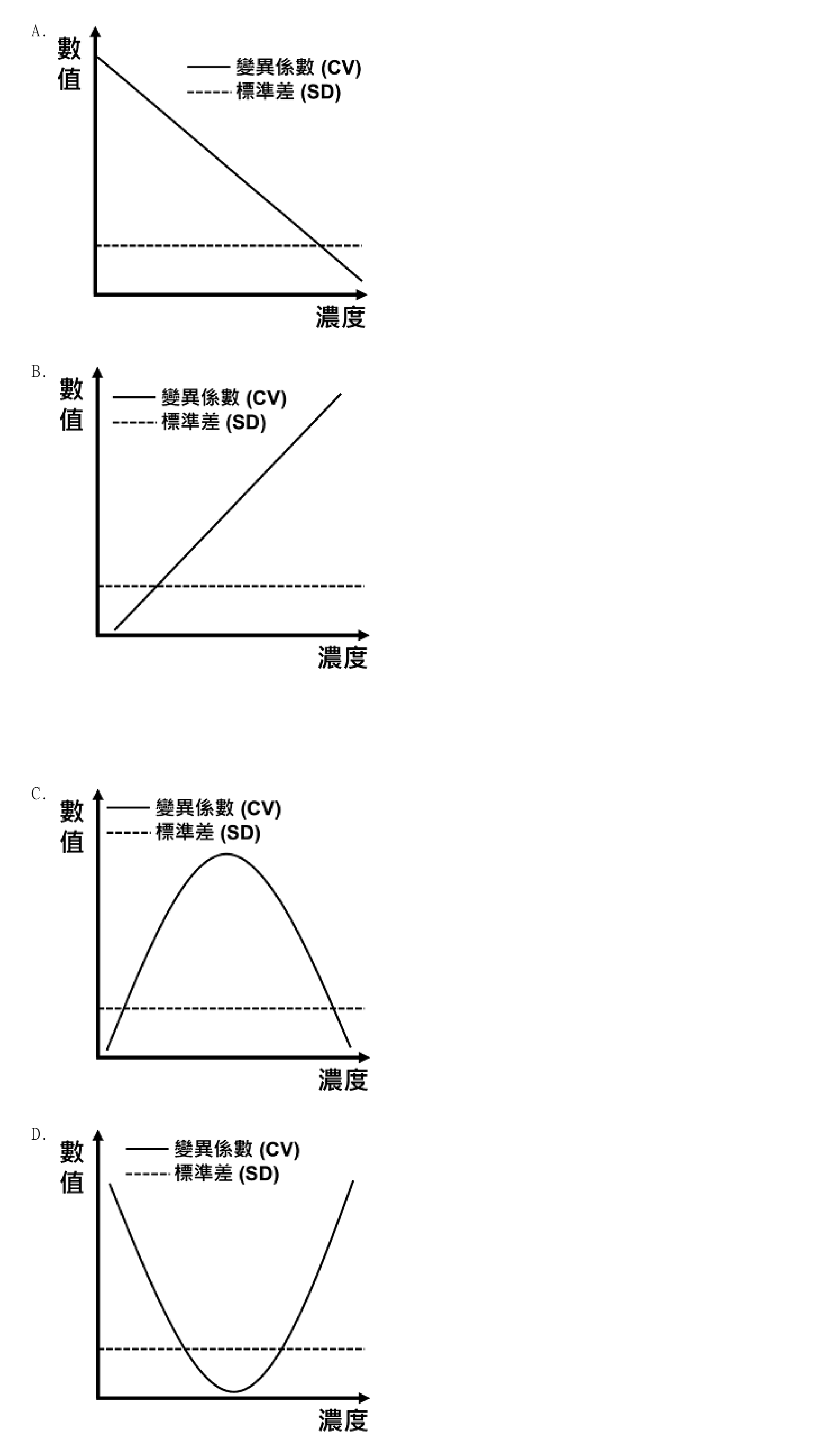 題目圖片