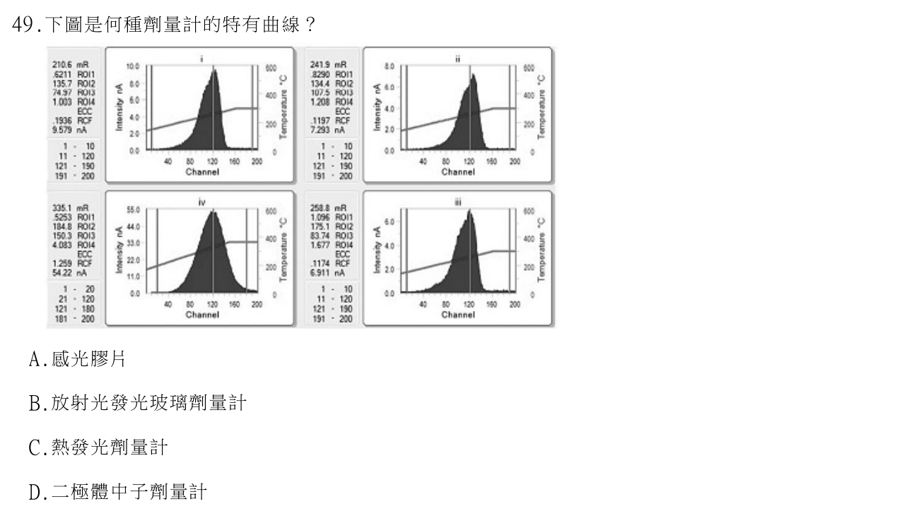 題目附圖