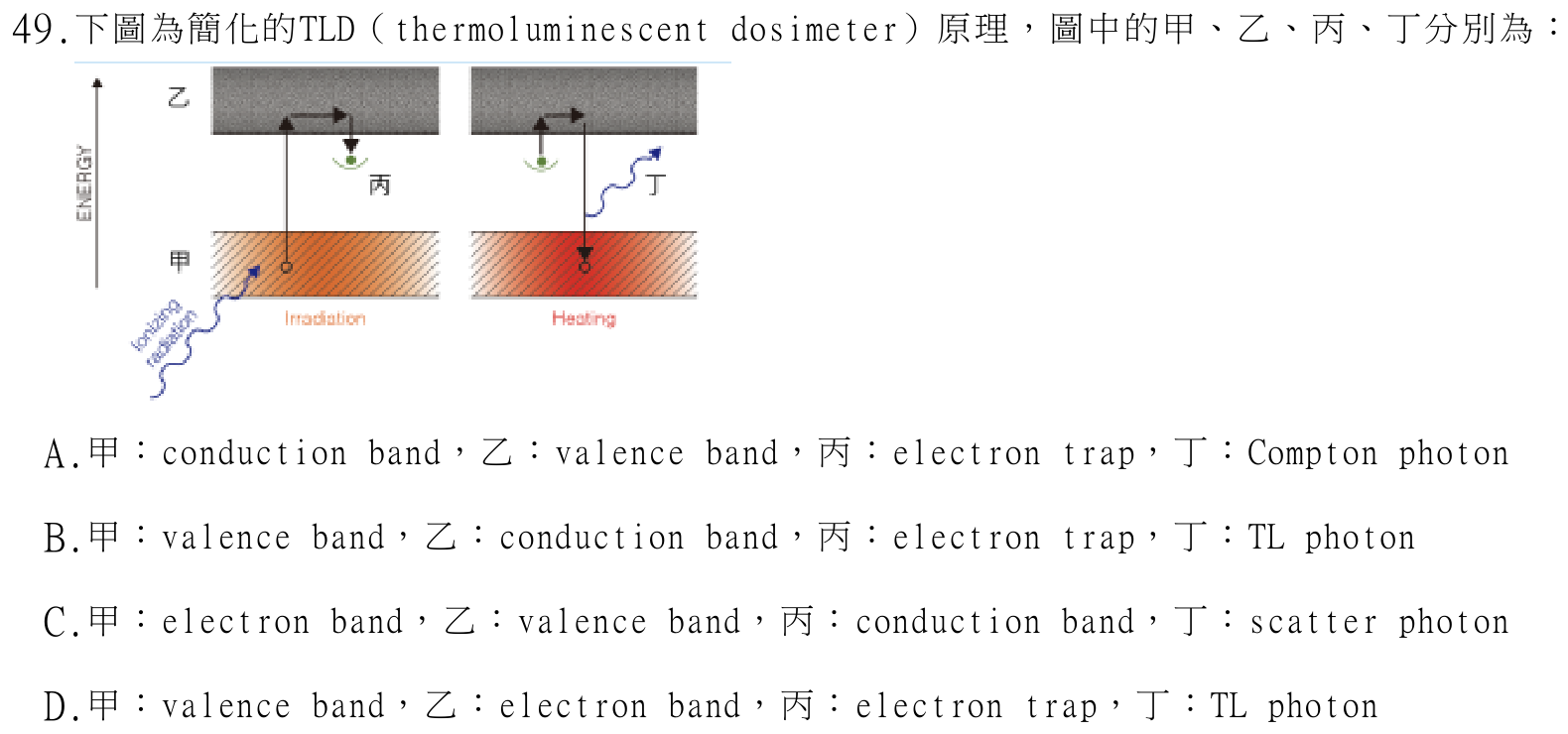 題目附圖