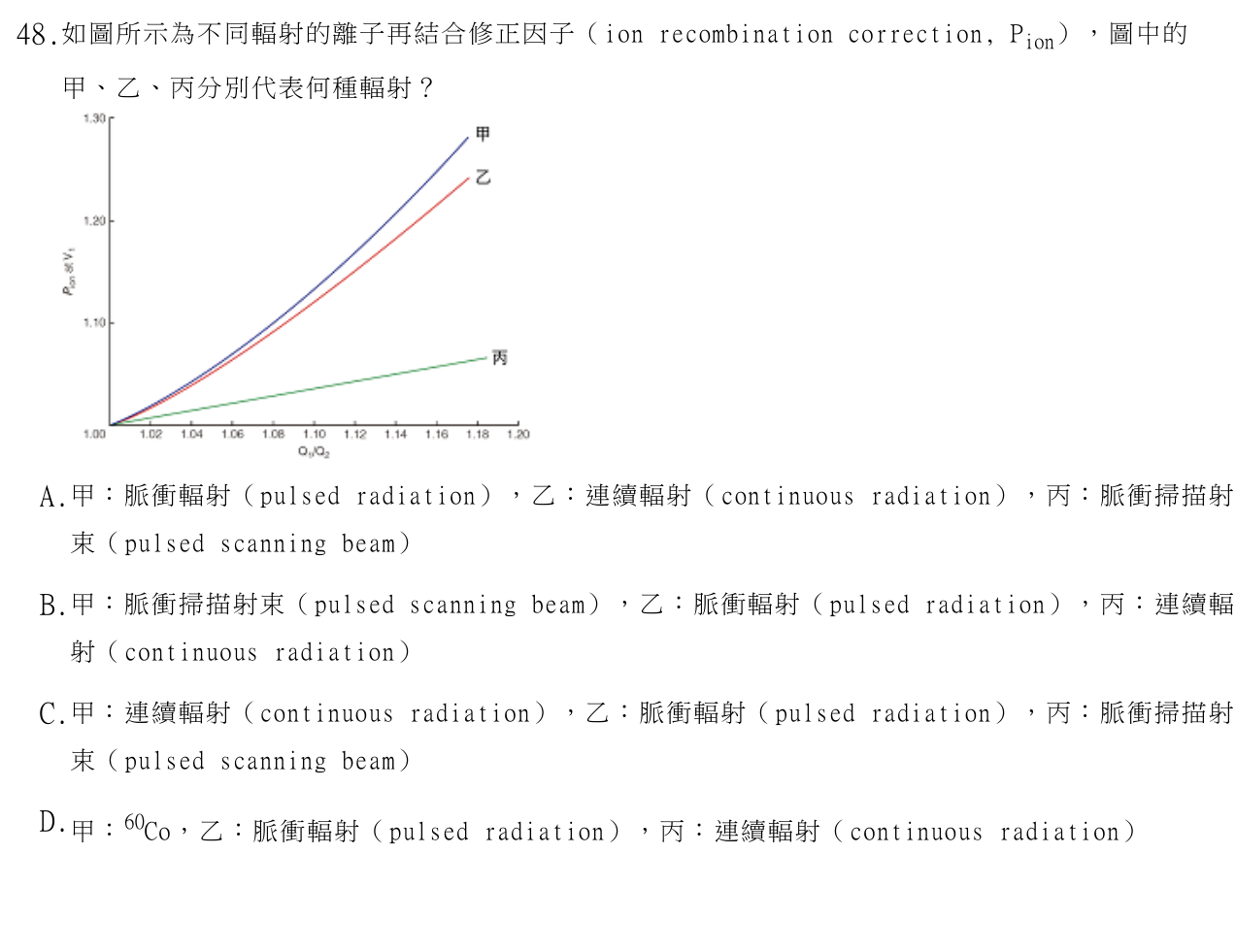 題目附圖