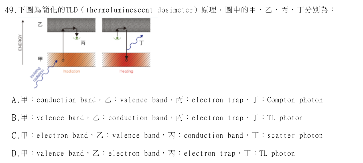 題目附圖