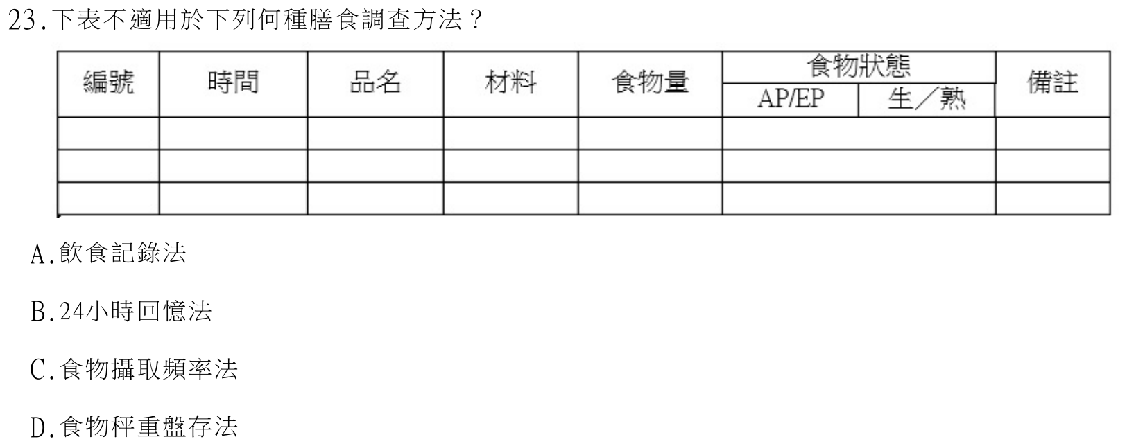 題目附圖