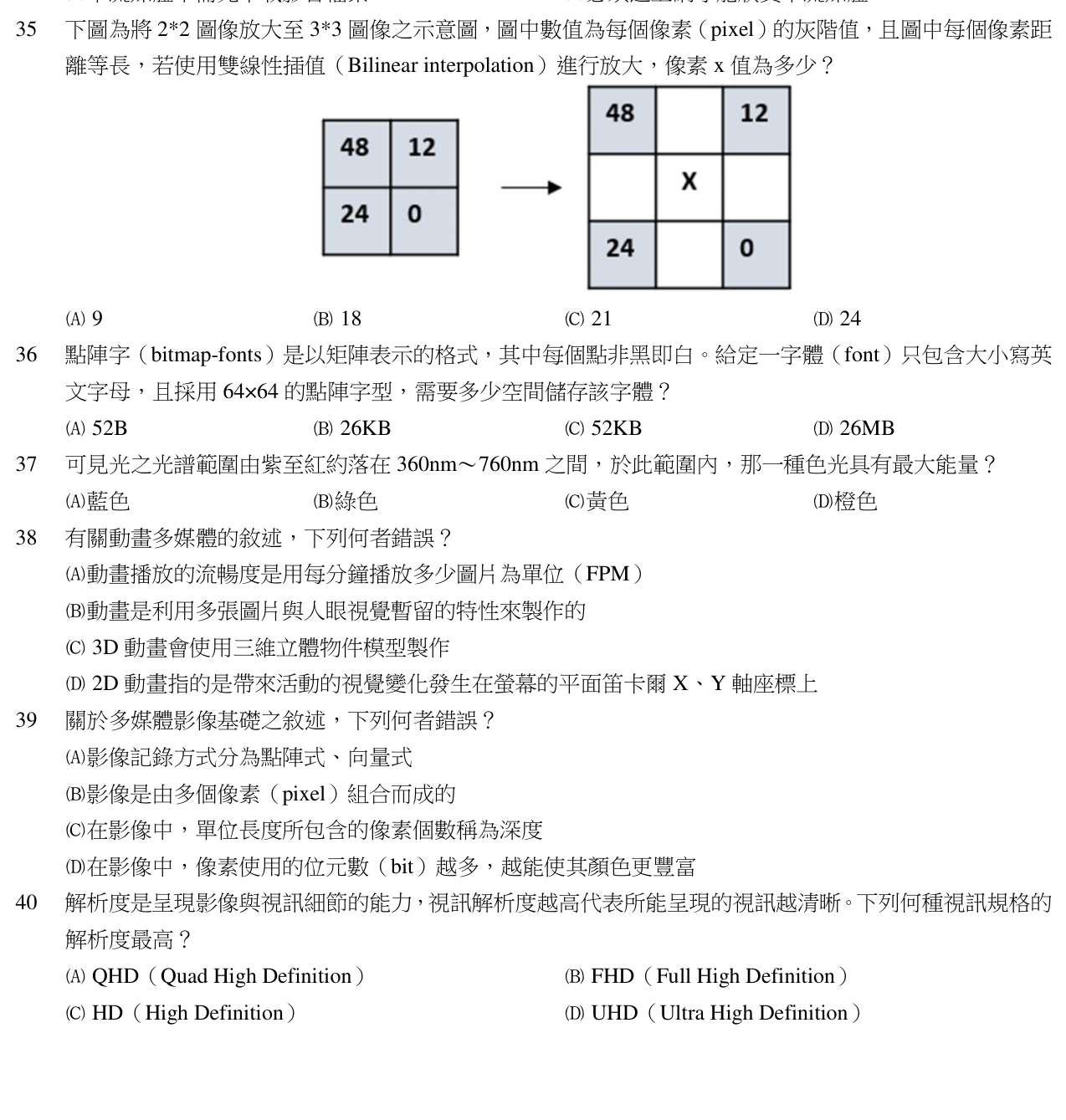 題目附圖